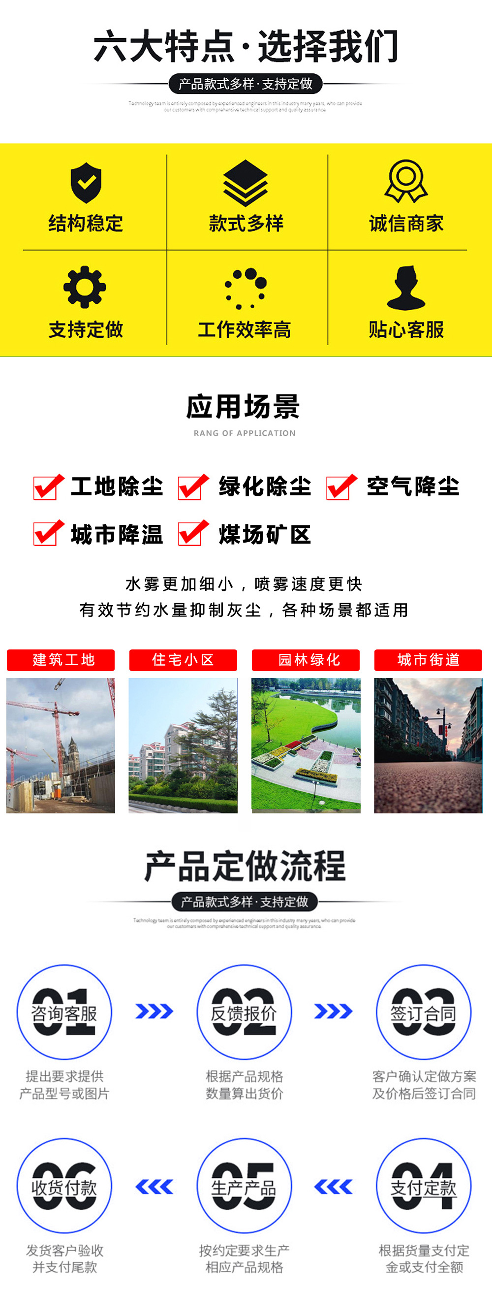 東風(fēng)天錦抑塵抑塵車(chē)國六10立方/50-100米霧炮